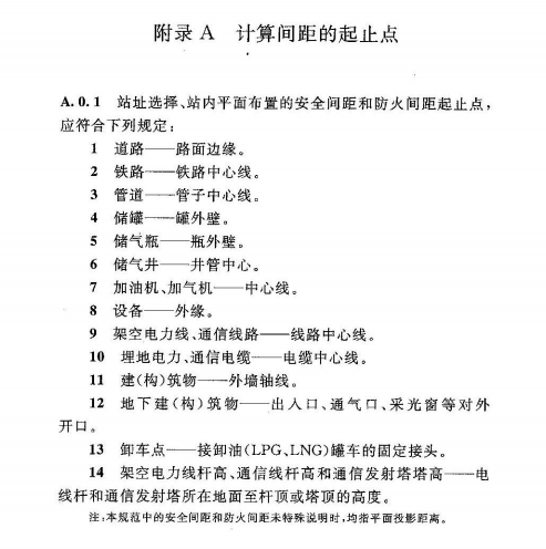 起始点