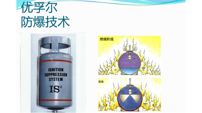 优孚尔撬装加油站和阻隔防爆撬装加油站的区别